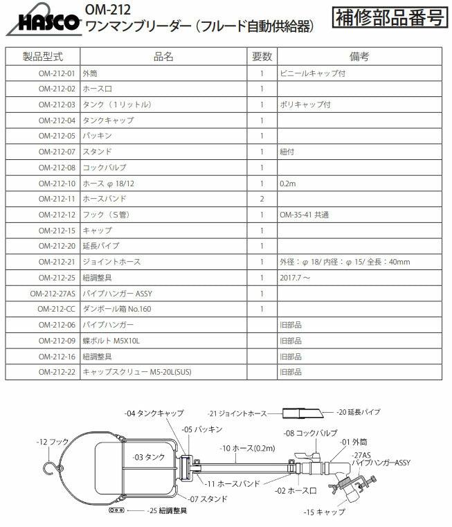 ハスコー パッキン ワンマンブリーダーOM-212用 フルード自動供給器 補修部品 OM-212-05 (4940995559021) HASCO