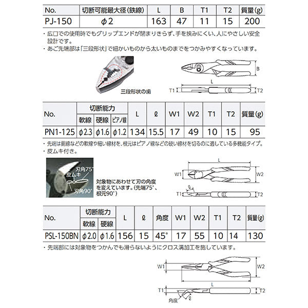 KTC (P-125150EM) はさみ類 3点セット コンビネーションプライヤ ニッパ ラジオペンチ 45°ベントノーズ (PJ-150・PN1-125・PSL-150BN) 先曲がり 精密 業販 エヒメマシンオリジナルセット