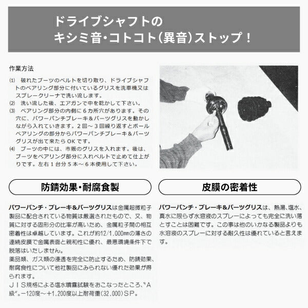 ブレーキ鳴き・ベルトのキシミ音ストップ剤 P-BG パワーパンチ・ブレーキ&パーツグリス 5g入x5本セット 鳴き止め剤 ドライブシャフトのコトコト音もストップ