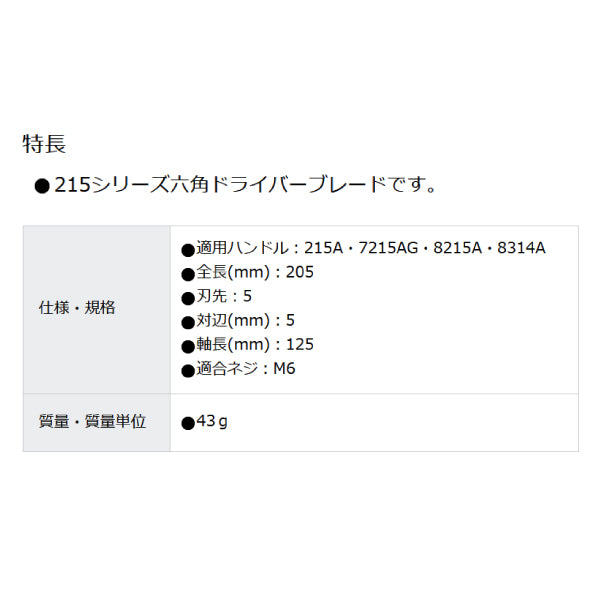 日本正規品 PBスイスツールズ 差替式ドライバーブレード(六角) 軸長125mm 全長205mm (215.D5)(7610733038787) PB SWISS TOOLS