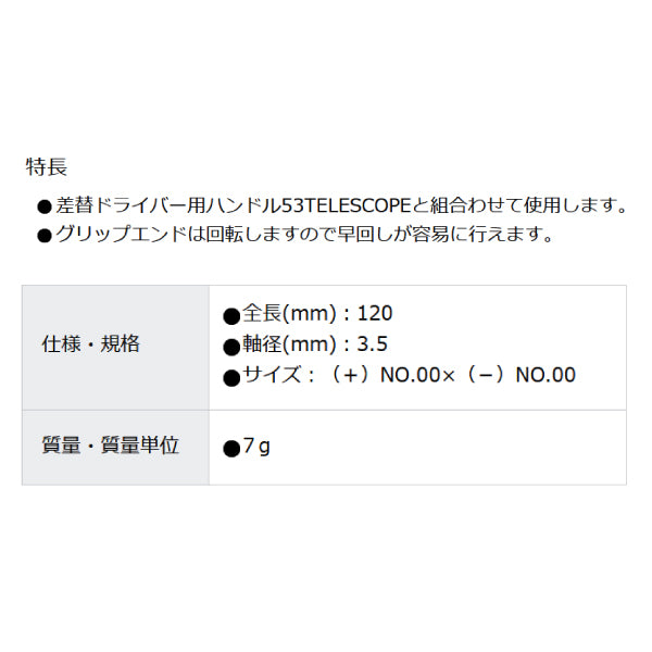 日本正規品 PBスイスツールズ 差替ブレード (53CPH.00-120)(7610733003549) PB SWISS TOOLS