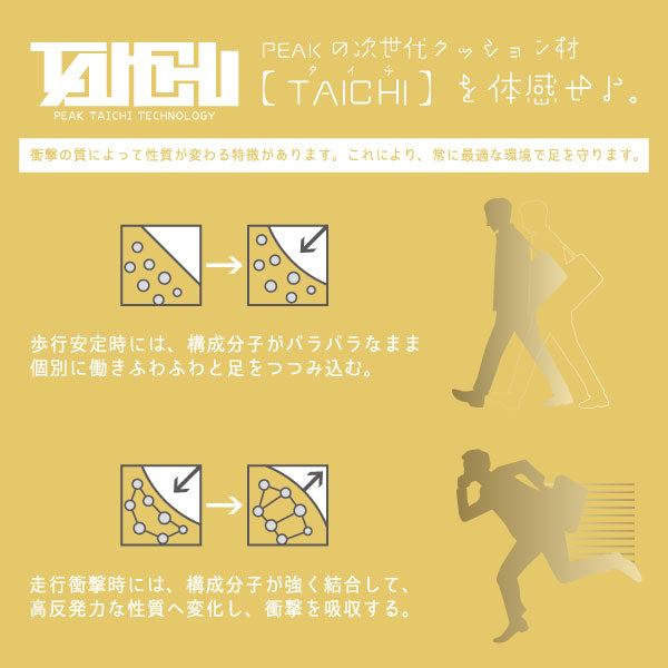 PEAK 歩行時はふわふわ 走ると硬い高反発力ソールに変化するサンダル ピークタイチスライド TS-03 オールブラック 万能サンダル