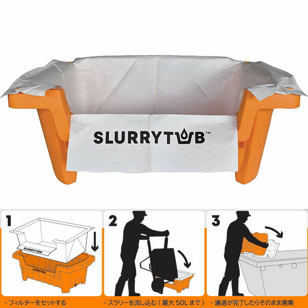 スラリータブ ポータブルフィルターシステムスターターキット PFSKIT (9357473031033) SLURRYTUB セメントやコンクリートの洗浄・廃棄