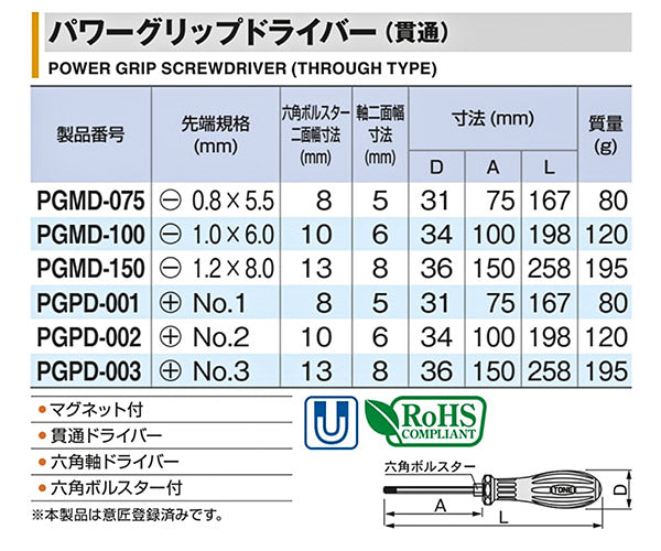 TONE パワーグリップドライバー(貫通) (-)1.0X6.0 (PGMD-100)(4953488306552) トネ