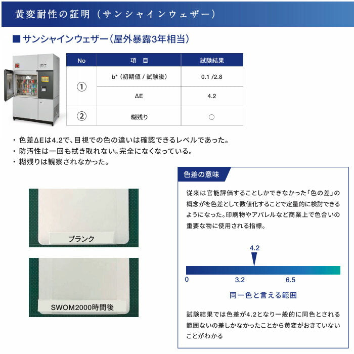 カット済みヘッドライトプロテクションフィルム 日産 スカイライン ハイブリッド (R1.9-R4.8) (HV37型/HNV37型) (GT/GT Type P/GT Type SP) (PH0311L1905A0SA)