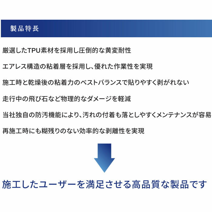 カット済みヘッドライトプロテクションフィルム ホンダ インサイト (H30.12-R4.12) (ZE4型) (LX/EX/EX ブラックスタイル) (PH0406L1805A0SA)