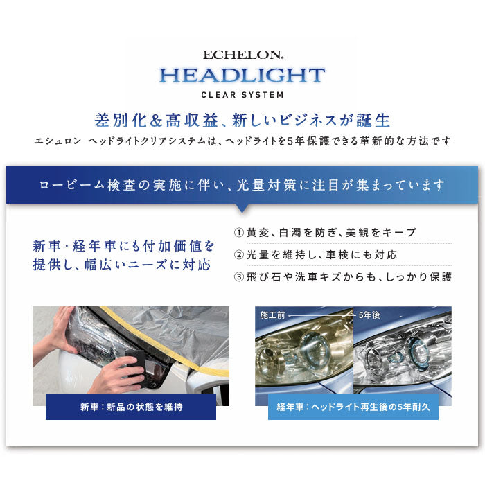 カット済みヘッドライトプロテクションフィルム スズキ ジムニー シエラ (H30.7-) (JB74W型) (JL/JL スズキ セーフティサポート装着車/JC) (PH0812K1805A0SB)