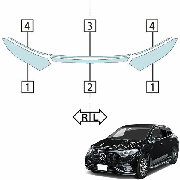 カット済みヘッドライトプロテクションフィルム メルセデスベンツ EQS SUV (R5.5-) (X296(296624)型/X296(296644)型) (PH3188K2305A0SC)