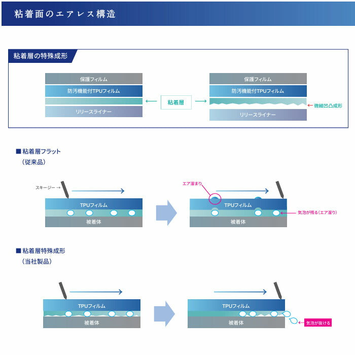 カット済みヘッドライトプロテクションフィルム アウディ A6 セダン (H23.8-H27.6) (4GC###型) (Base/S line) (PH3206B1105A0SA)