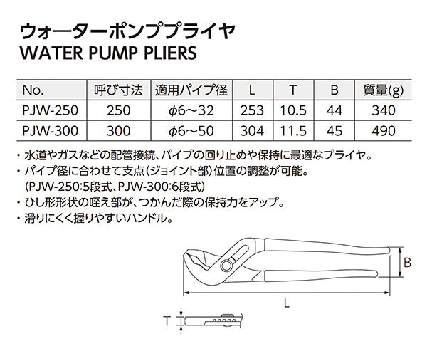 【ワケあり特価品】(状態A) KTC PJW-250-1024 ウオーターポンププライヤー 全長253mm 運用パイプ直径6?32mm 京都機械工具