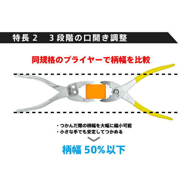 TSUNODA ホールドプライヤー 200mm PLC-200U 平行キャッチ カーブ配列歯で今までにないホールド感 ツノダ TTC