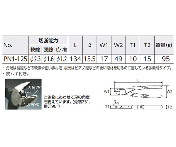 KTC ニッパー 切断能力軟線・2.3/硬線・1.6/ピアノ線・1.2 全長134mm (PN1-125)(4989433505619) 京都機械工具