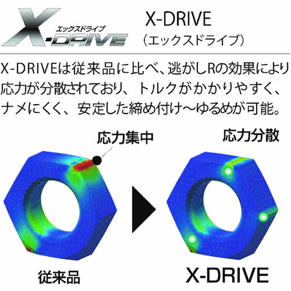 ロブテックス ハイブリットモンキーレンチX プレミアムシリーズ ケイシルバー 250mm PUM36XS (PUM36XS)(4963202087469) LOBSTER エビ