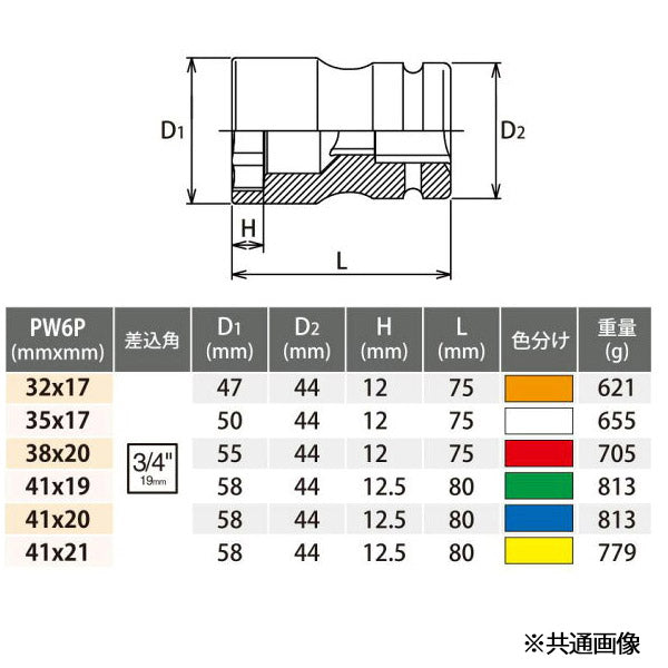 コーケン ホイールナット用コンビソケット PW6P-41X21 差込角19.0mm Ko-ken 工具