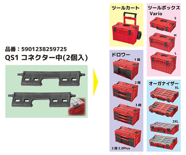 キューブリック 5901238259725 コネクター中(2個入) QBRICK Z259725PG001 QS1 Conectors QS ONE Daytona