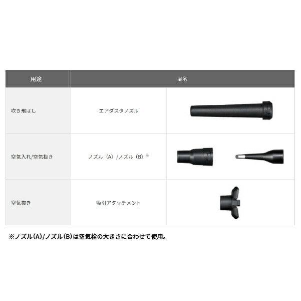 【限定カラー】HiKOKI 18Vコードレスエアーダスター小型タイプ 限定ブラック&ゴールド RA18DA(2XPZ)(BG) オリジナルセット(バッテリー・充電器・ケース付)