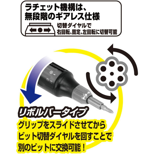 TONE 精密ドライバー(リボルバータイプ) (RDR10S)(4953488425864) トネ