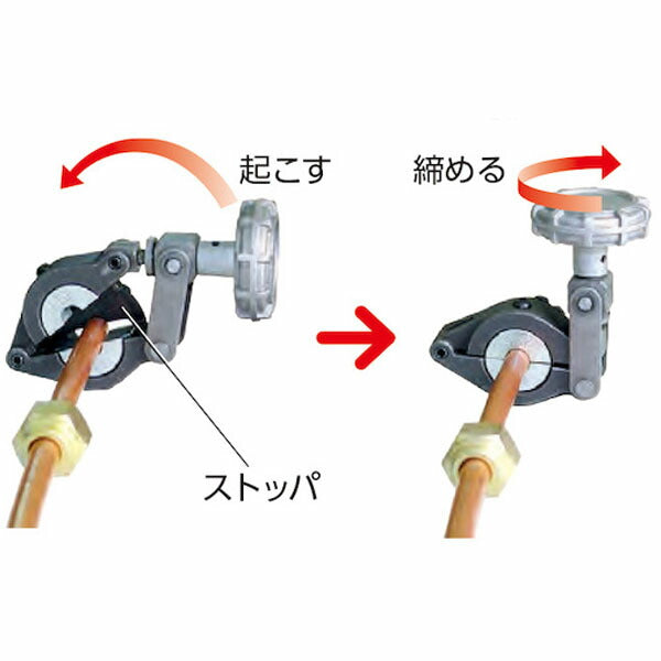 REX RF20SII コードレスフレア (ケース入セット) 適応パイプ銅管(O材、OL材)JIS H 3300 (424911)(4514706056668) レッキス工業