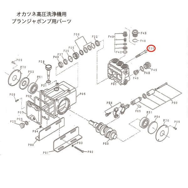メーカー直送品] オカツネ プランジャーポンプ RG-313R用パーツ