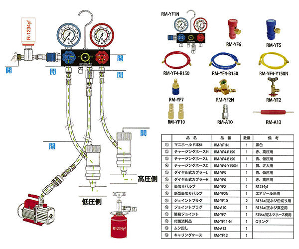 Autobahn R1234yf ゲージマニホールドキット 缶チャージ対応 (RM-411YF-N)(4589470953659) アウトバーン