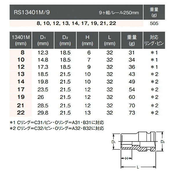 コーケン RS13401M/9 9.5sq. インパクトソケットレールセット(6角薄肉) Ko-ken 工具