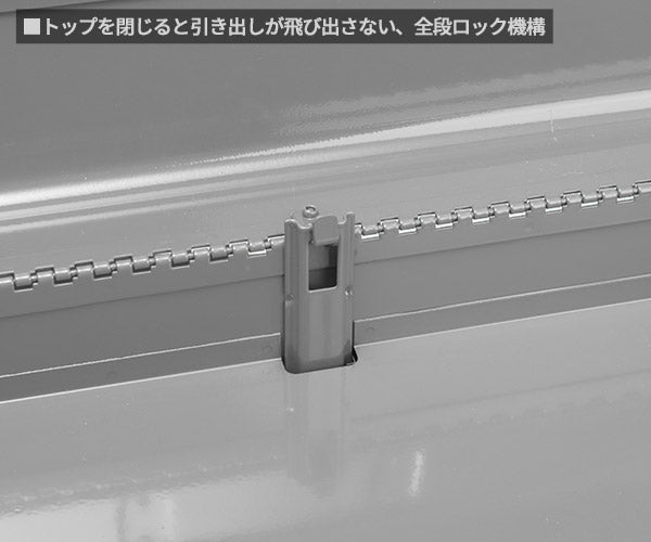 SEEDNEW シーズニュー 2段引出しツールケース(シルバー) S-A302SL