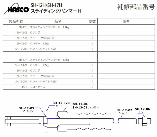 ハスコー スライディングハンマー 1.2kg SH-12H (4580372217467) 全長458mm ストローク約280mm 先端ネジW9/16×12 HASCO