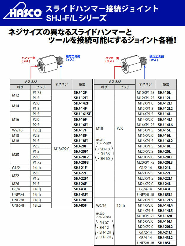 ハスコー スライドハンマー接続ジョイント SHJ-43F (4580372208694) メスG3/4-14 オスM18×P2.15 FHPシリーズ取付用 HASCO