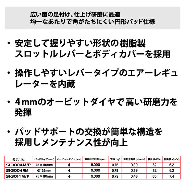 シナノ SI-3004RM オービタルサンダー 非吸塵式 パッドΦ125mm マジックタイプ SHINANO 信濃機販