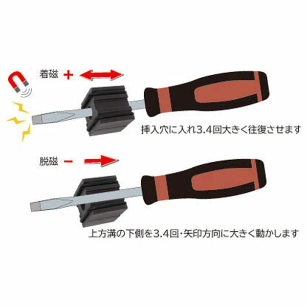 シドクローム 磁気脱着ツール (70176)(9311911701766) SIDCHROME