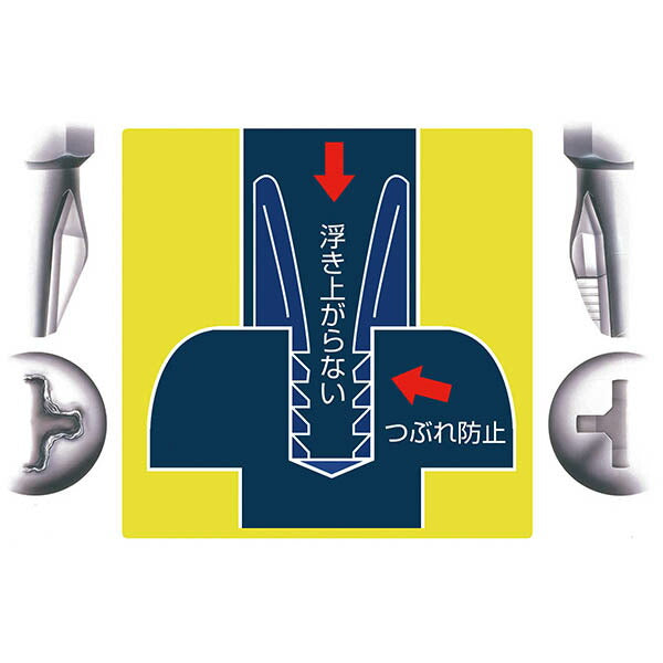 シグネット ACR PH3ドライバービット (21161)(4712818974959) SIGNET