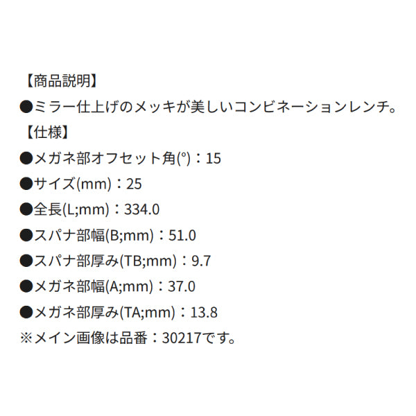 シグネット 25mm コンビネーションレンチ (30225)(4712818990492) SIGNET