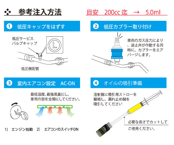 シグネット R1234yf用 イージーインジェクター 40603 (4712818968897) SIGNET