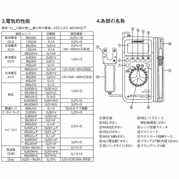 【8月の特価品】シグネット クランプ付デジタルマルチメーター ケース・ピン付 (46591)(4545301058788) SIGNET