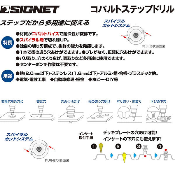 シグネット コバルトステップドリル4-12mm (46767)(4712818967562) SIGNET