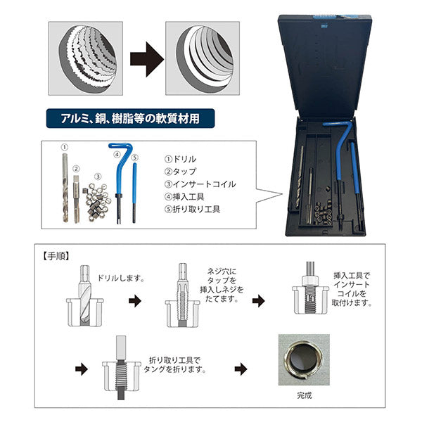 シグネット Vコイル インサートコイルTS M12-1.75X1.5D (47489)(4712818968057) SIGNET