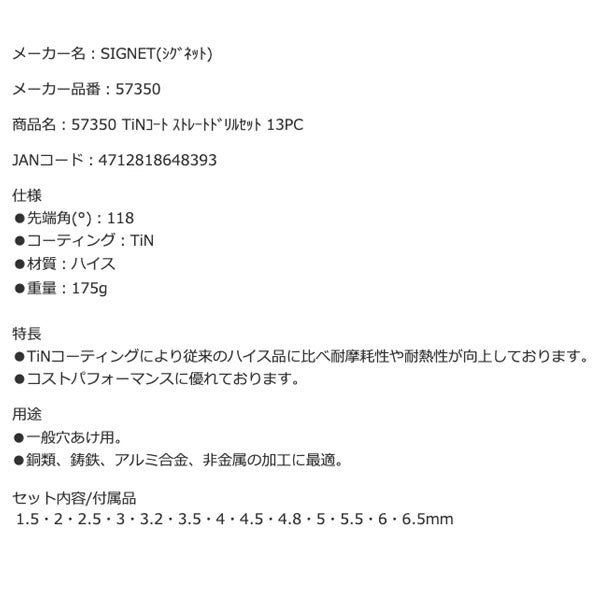 シグネット TiNコート ストレートドリルセット 13PC (57350)(4712818648393) SIGNET