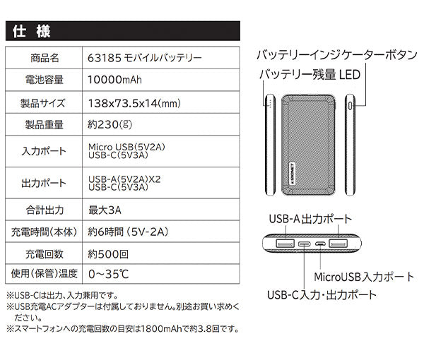 シグネット USB STYLE モバイルバッテリー 10000mAh (63185)(4712818963274) SIGNET