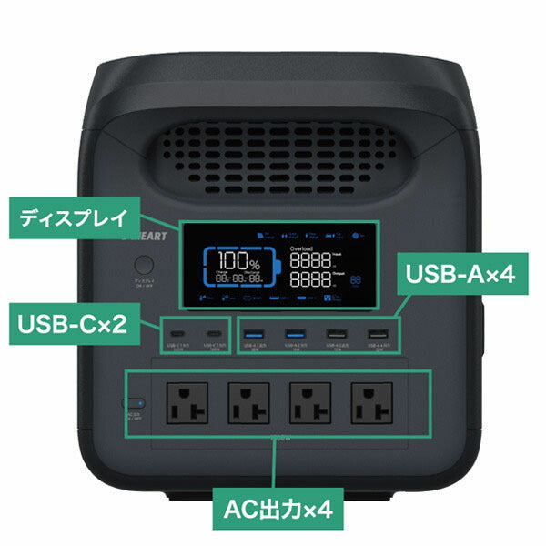 シグネット ポータブル電源 パワーステーション1500W (63196)(4712818963618) SIGNET