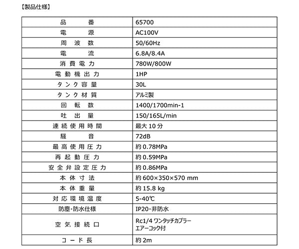 シグネット コンプレッサー30L (65700)(4712818962345) SIGNET