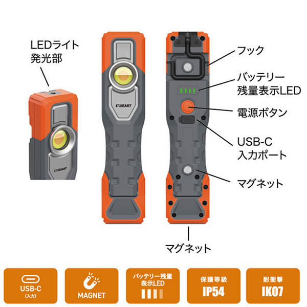 シグネット 高演色LEDハンドライト (96120)(4712818646573) SIGNET