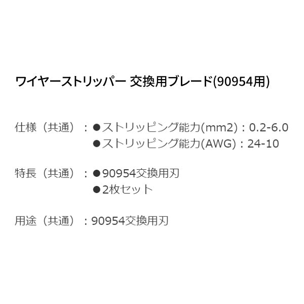 シグネット ワイヤーストリッパー 交換用ブレード(90954用) (98116)(4712818640687) SIGNET