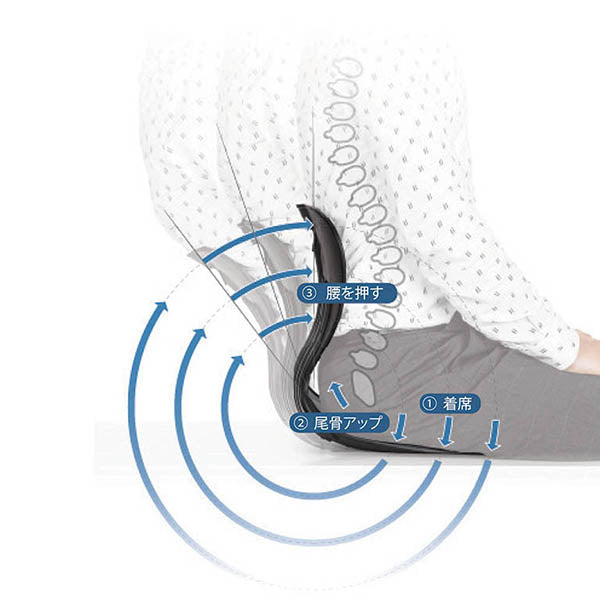 シグネット グッドシェイプシート スリム ブラック (99990)(4712818646184) SIGNET