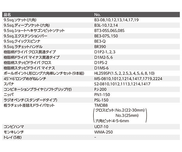 【特典付】2026SK限定カラー KTC SK35626WZLG 9.5sq. 工具セット 56点 京都機械工具 EK-10ALG採用 携行性に優れたスタンダード リーフグリーン