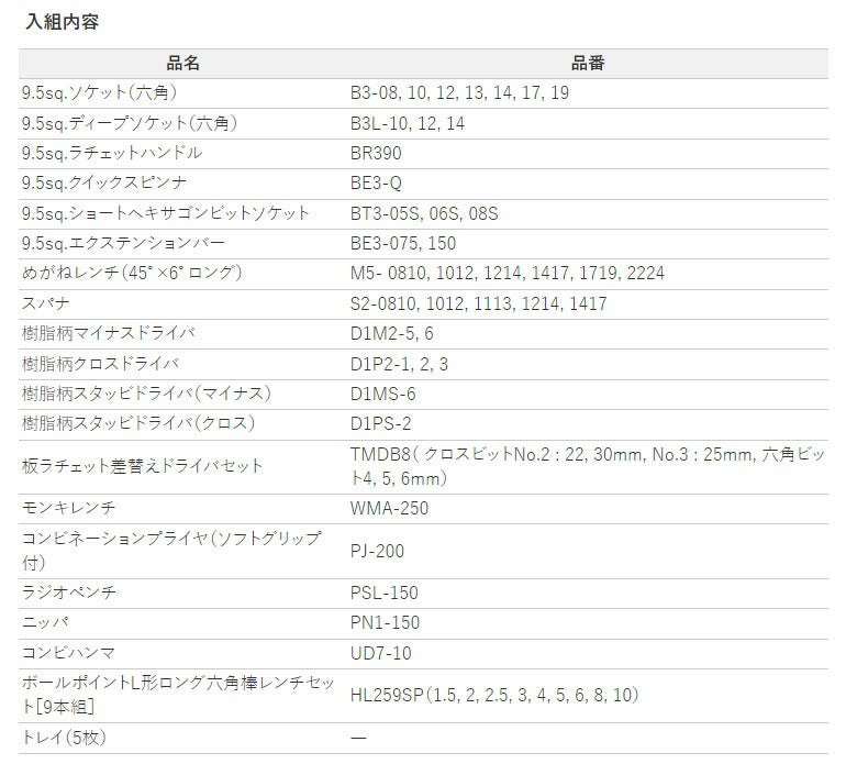 KTC 工具セット(両開きメタルケースタイプ)[56点 (SK3562WZR)(4989433985213) 京都機械工具
