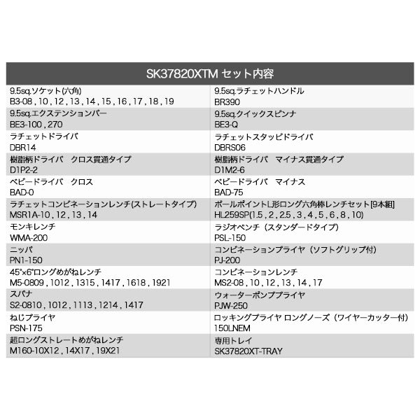 KTC SK37820XTEM 9.5sq. 78点工具セット オリジナルツールセット BR390 採用 ケース無 工具 エヒメマシンオリジナル商品