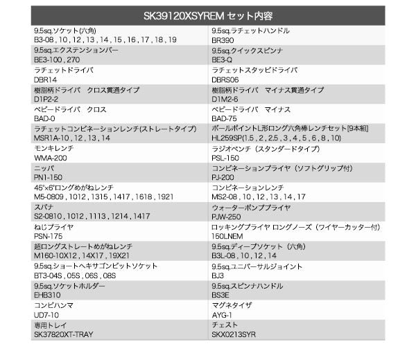 KTC 9.5sq. 91点工具セット シラーズレッド SK39120XSYREM SKX0213SYR 採用モデル エヒメマシンオリジナル ツールセット 京都機械工具