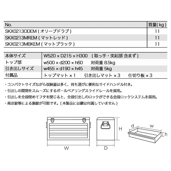 KTC工具箱 SKX0213ODEM ツールチェスト オリーブドラブ 京都機械工具xエヒメマシンオリジナル商品