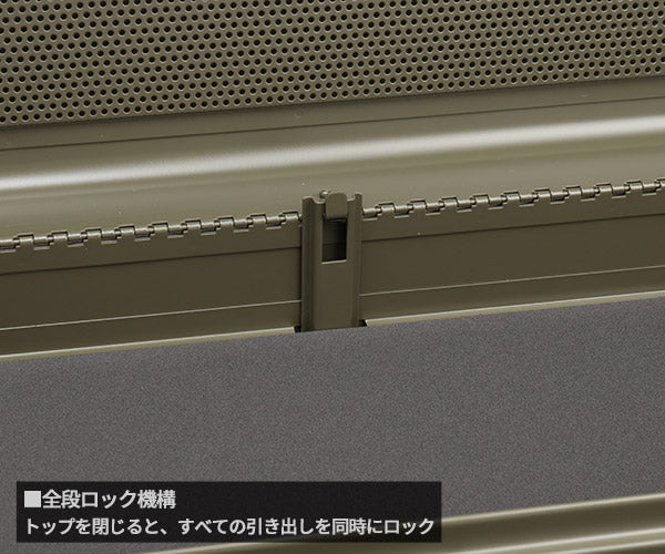 KTC工具箱 SKX0213ODEM ツールチェスト オリーブドラブ 京都機械工具xエヒメマシンオリジナル商品