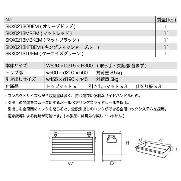 KTC工具箱 SKX0213TGEM ツールチェスト ターコイズグリーン 京都機械工具xエヒメマシンオリジナル商品